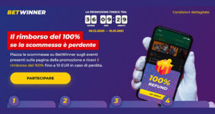 Christmas Miracles: nuova offerta rimborso da Betwinner